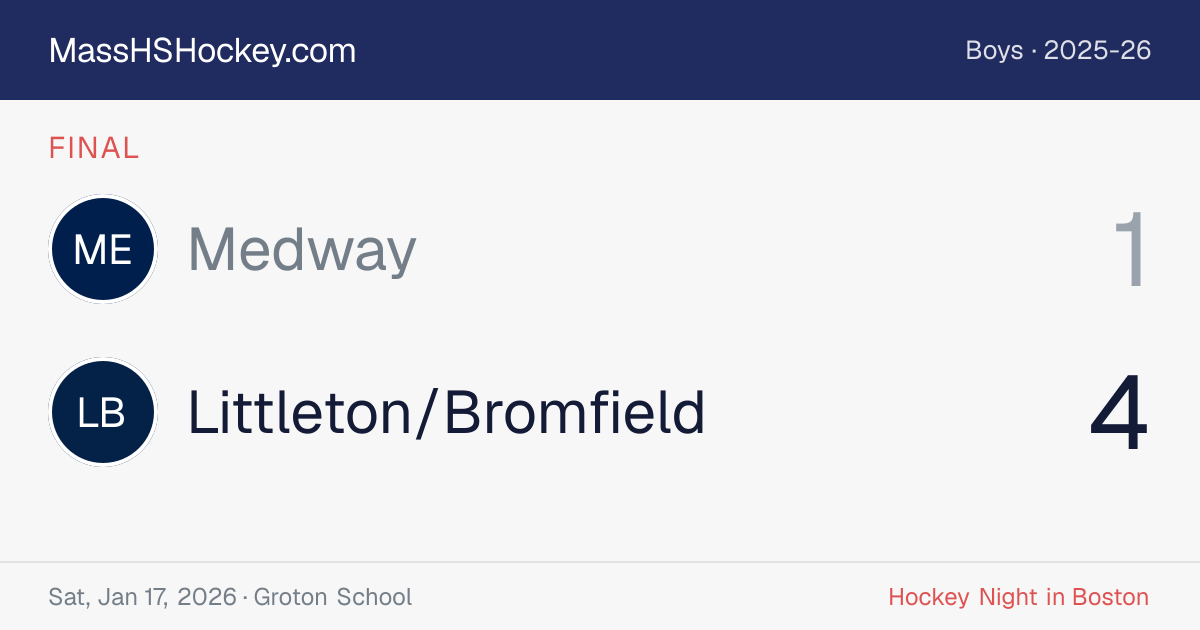 Medway at Littleton/Bromfield score card