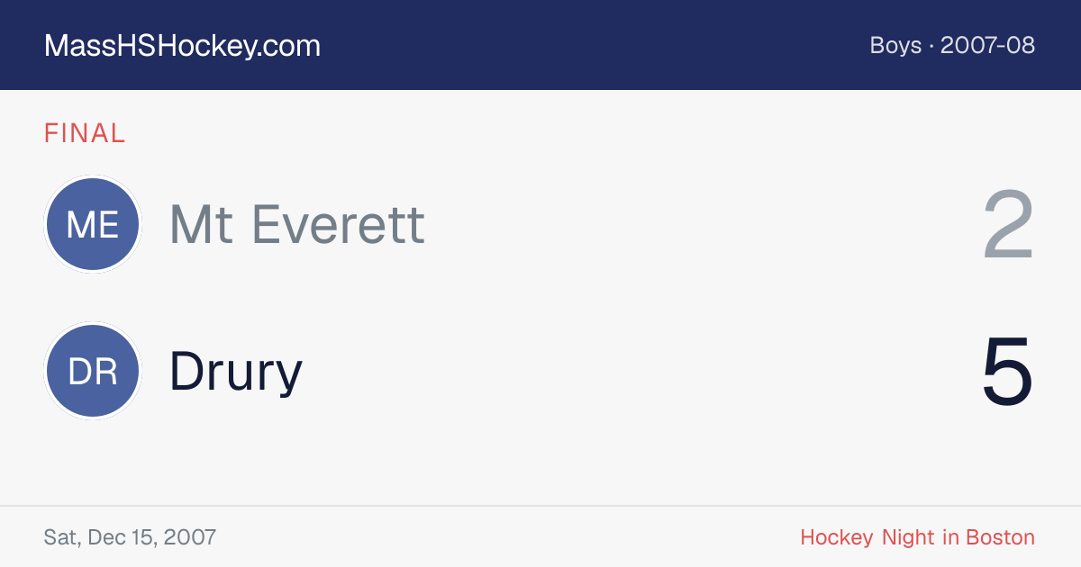 Mt Everett at Drury score card