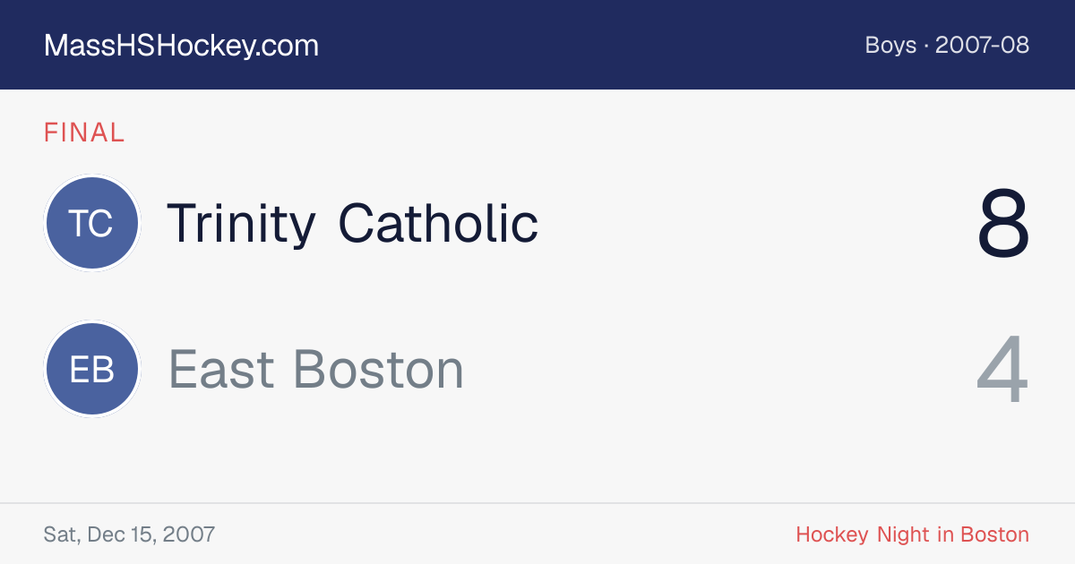 Trinity Catholic at East Boston score card