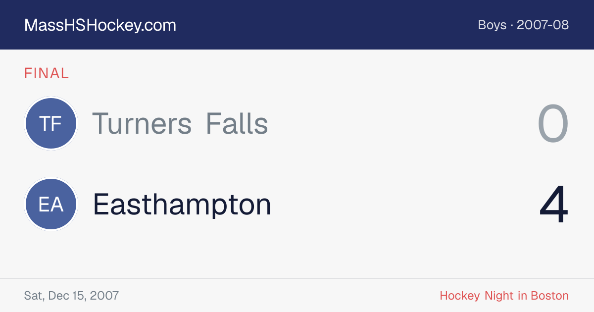 Turners Falls at Easthampton score card