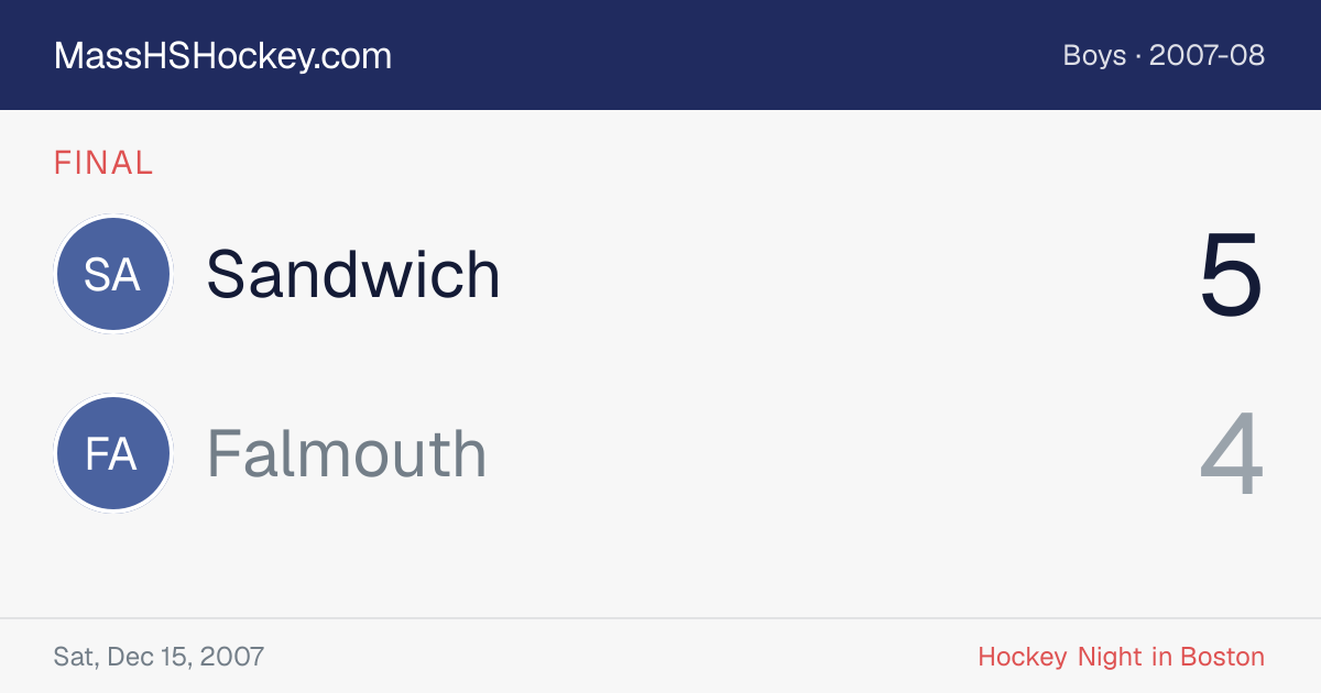 Sandwich at Falmouth score card