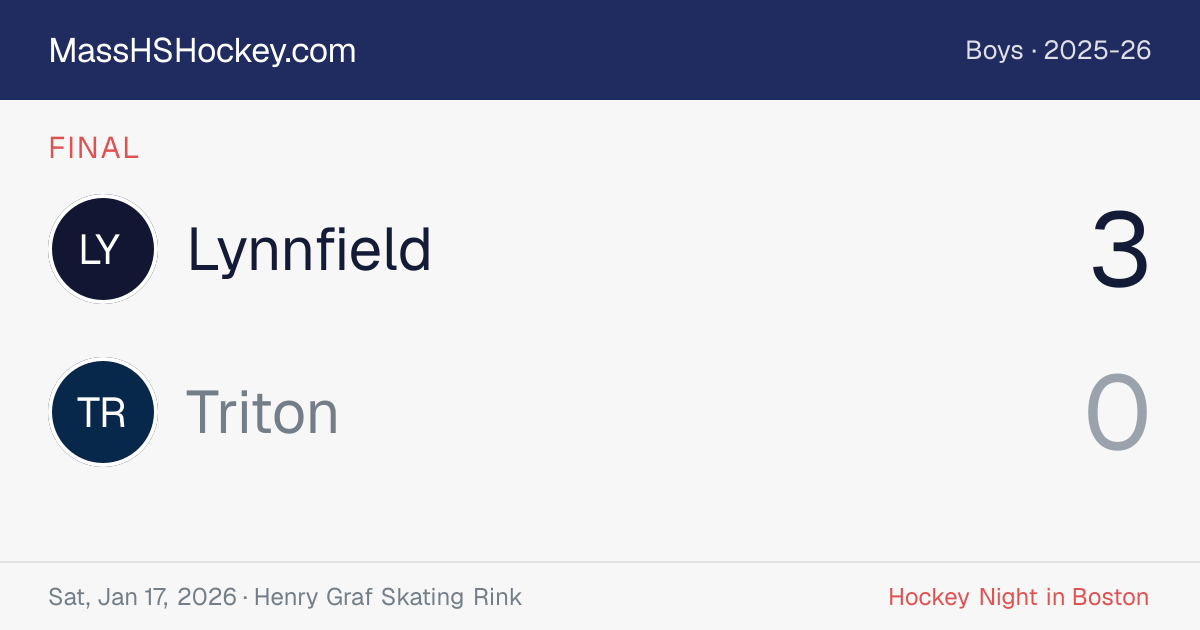 Lynnfield at Triton score card