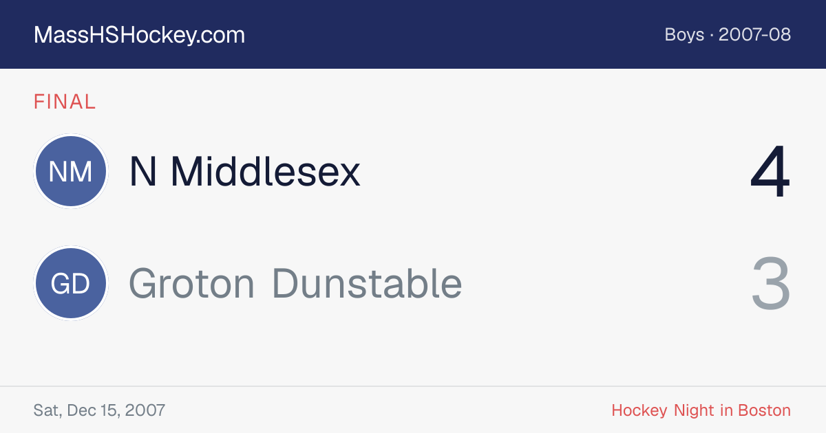 N Middlesex at Groton Dunstable score card