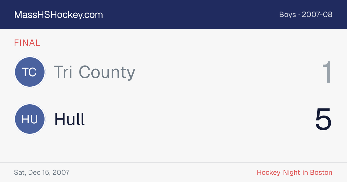 Tri County at Hull score card