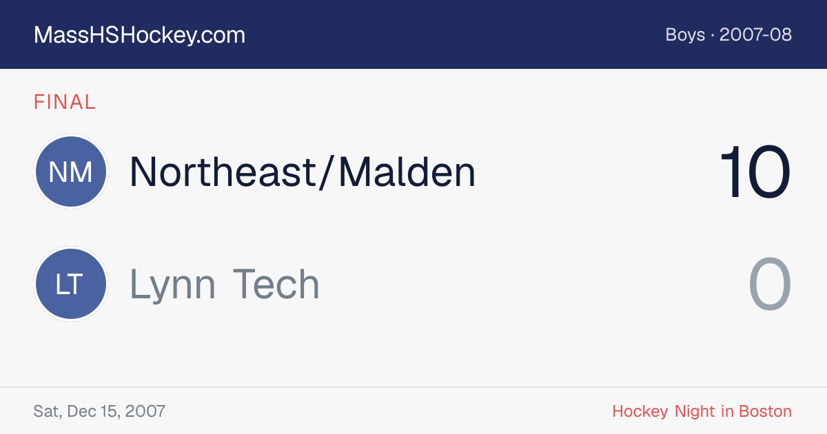 Northeast/Malden at Lynn Tech score card