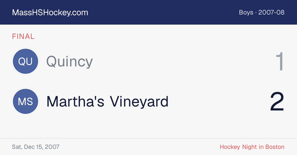 Quincy at Martha's Vineyard score card