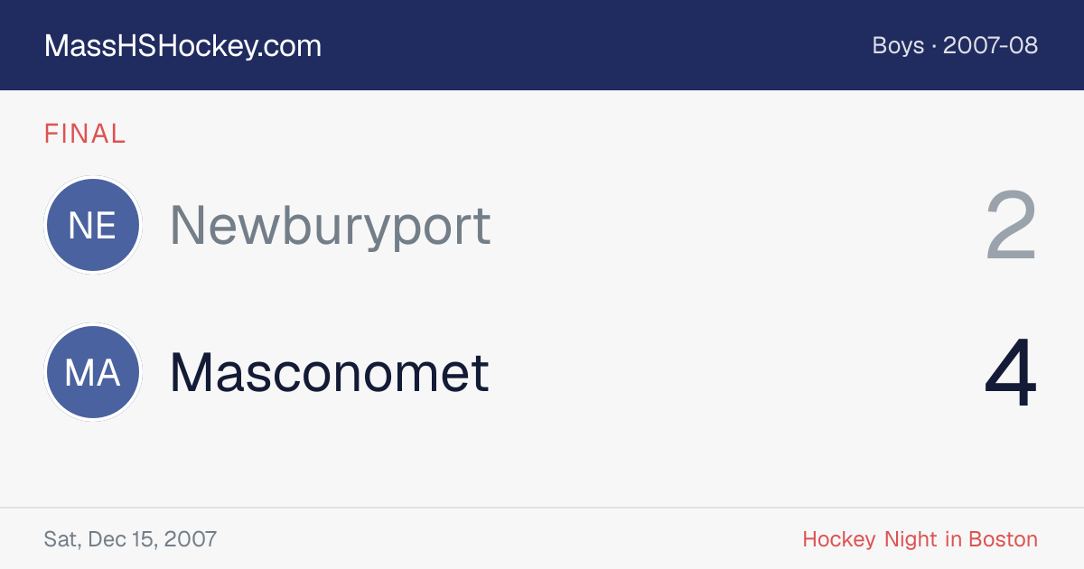 Newburyport at Masconomet score card