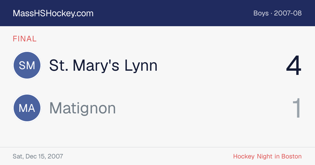 St. Mary's Lynn at Matignon score card