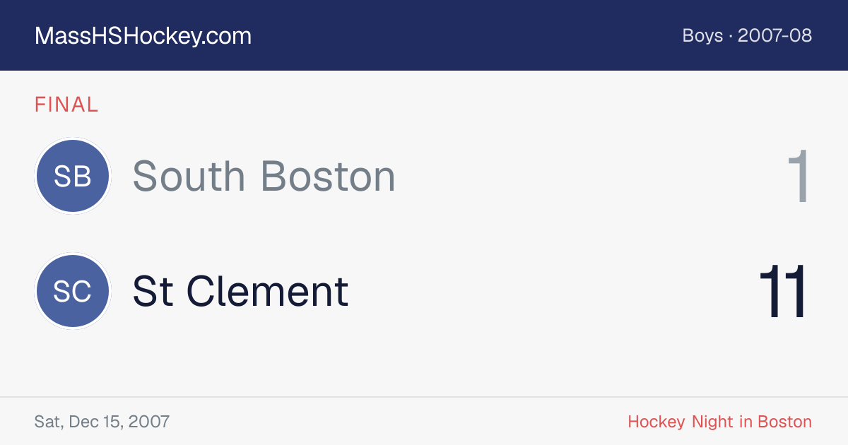 South Boston at St Clement score card