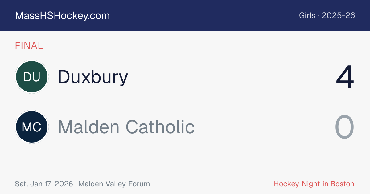 Duxbury at Malden Catholic score card