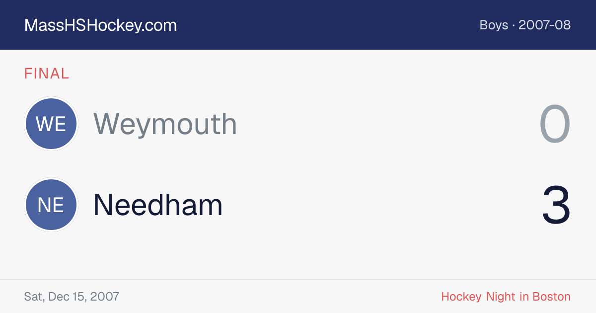 Weymouth at Needham score card