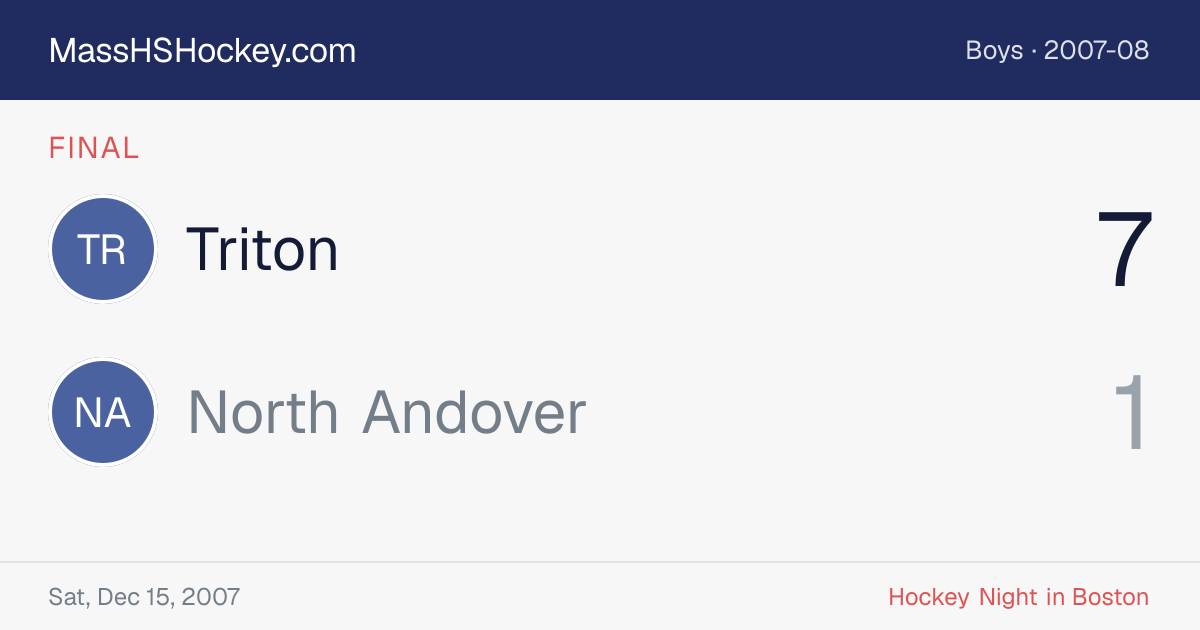 Triton at North Andover score card