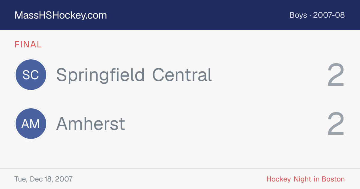 Springfield Central at Amherst score card