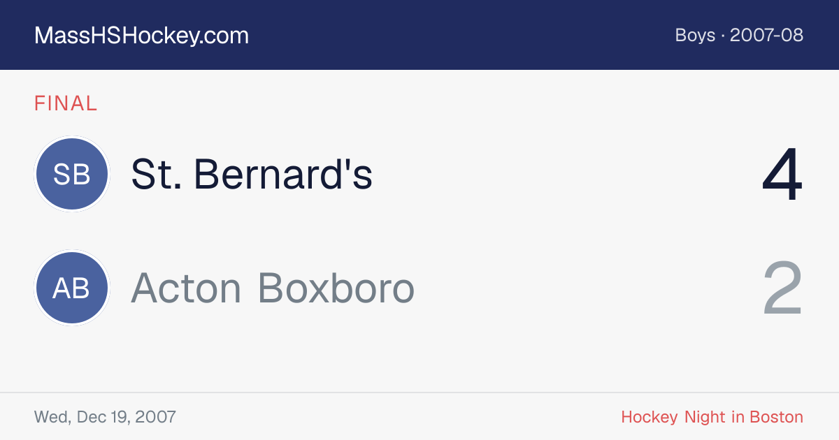 St. Bernard's at Acton Boxboro score card