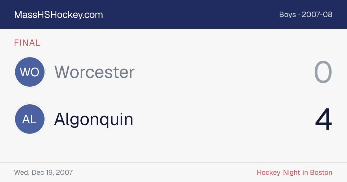 Worcester at Algonquin score card