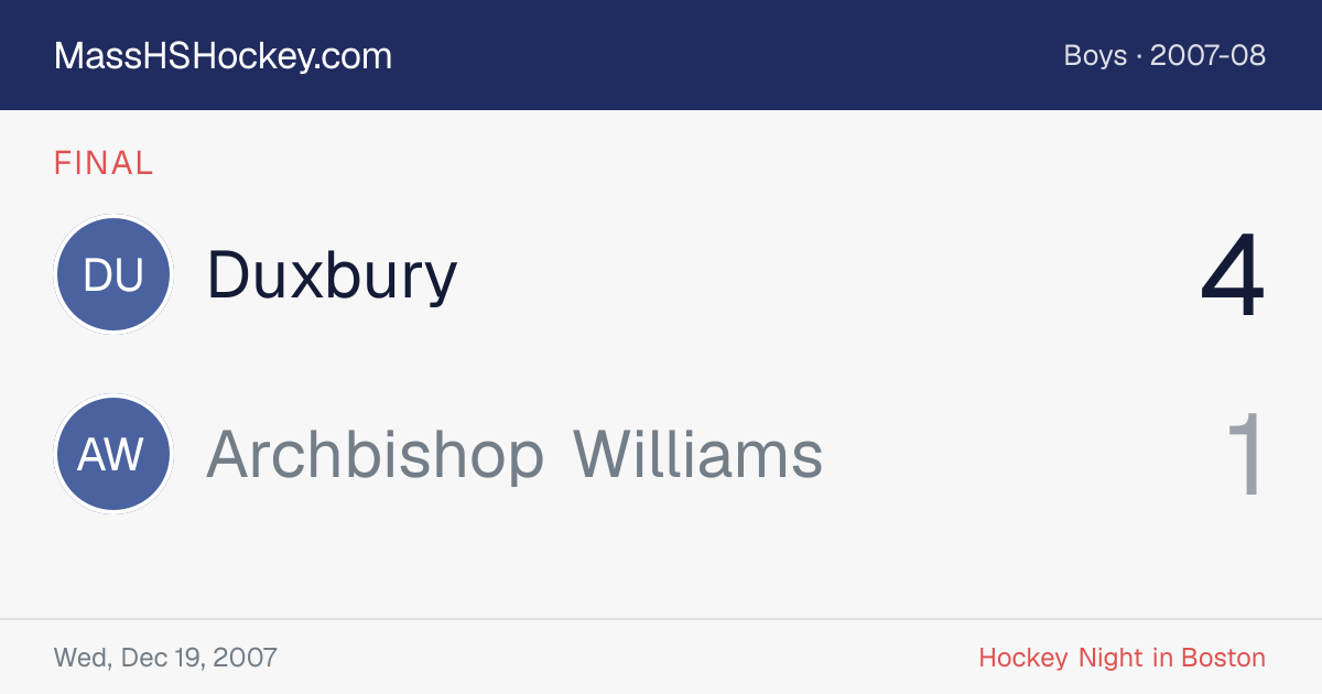 Duxbury at Archbishop Williams score card