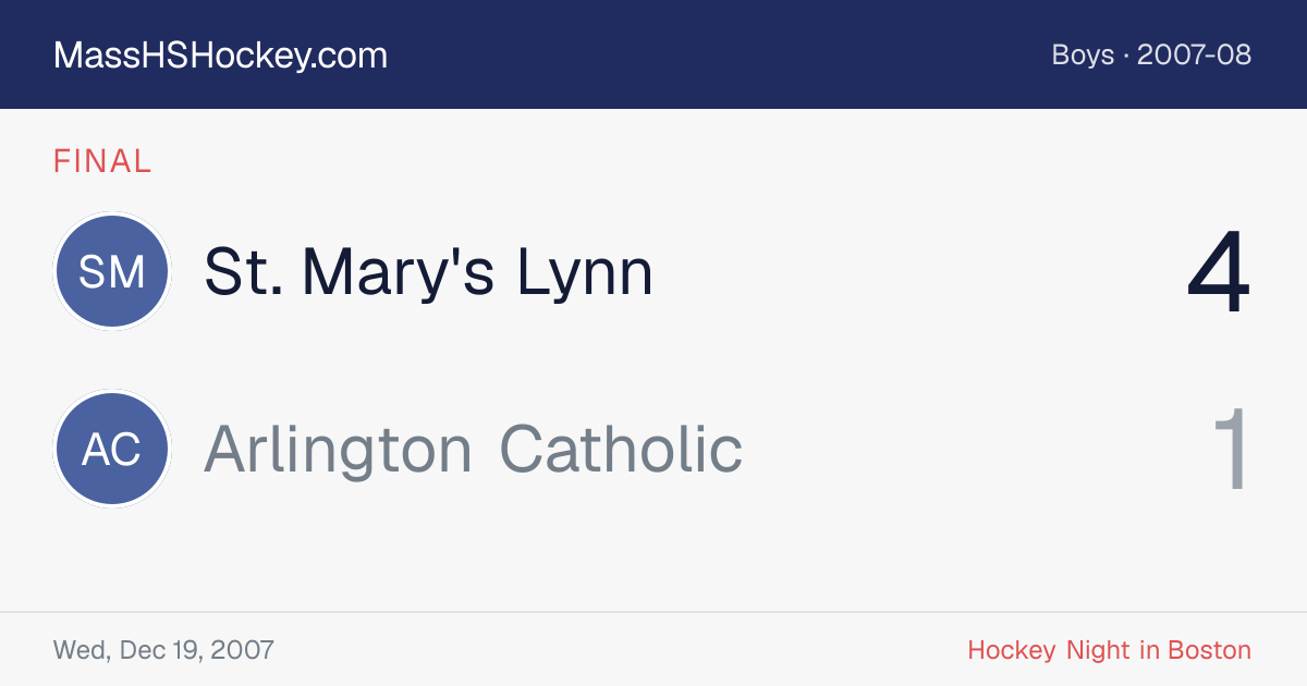 St. Mary's Lynn at Arlington Catholic score card