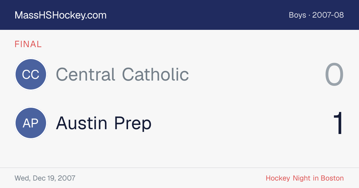 Central Catholic at Austin Prep score card
