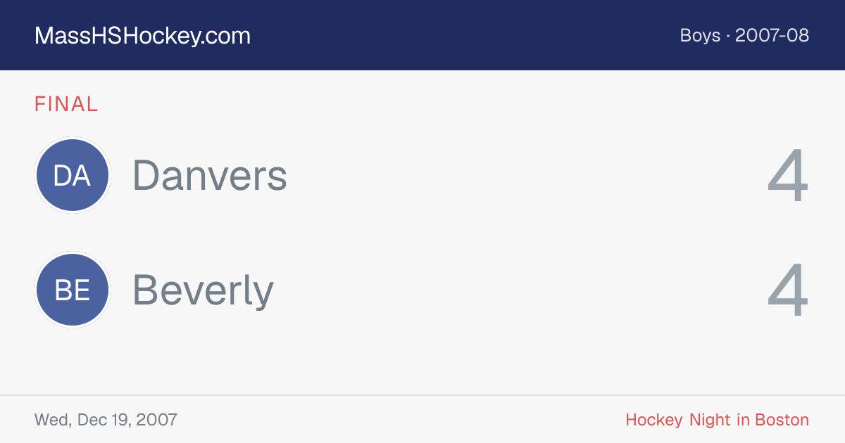 Danvers at Beverly score card