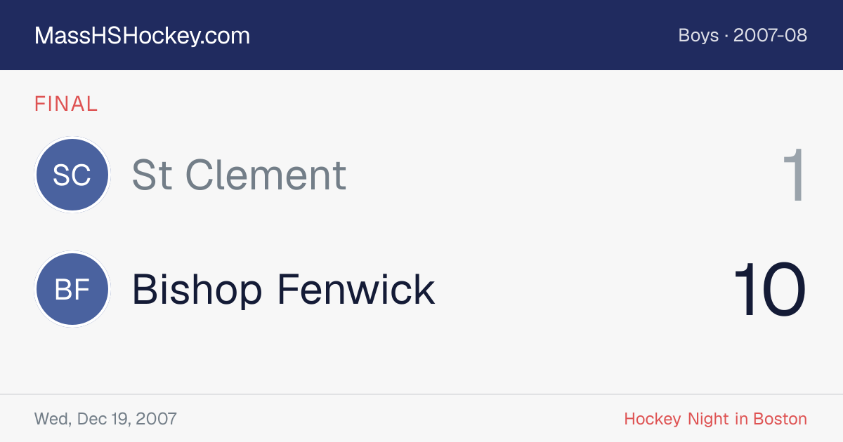 St Clement at Bishop Fenwick score card