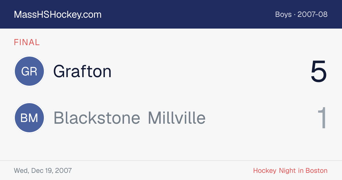 Grafton at Blackstone Millville score card