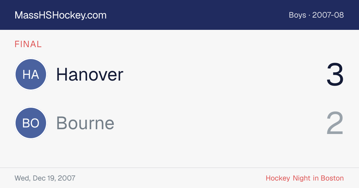 Hanover at Bourne score card
