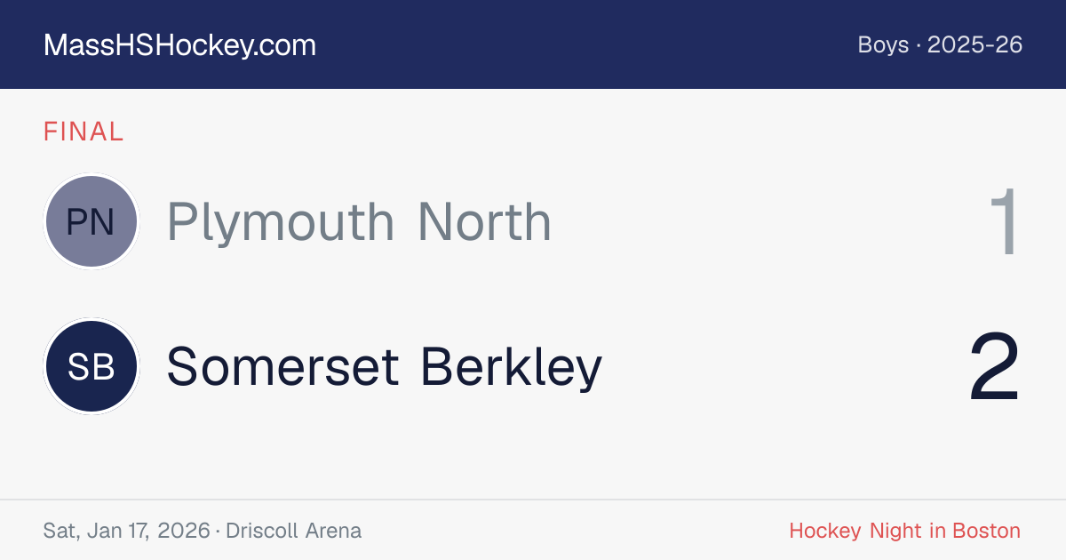 Plymouth North at Somerset Berkley score card
