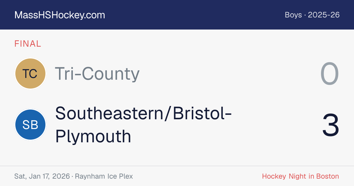 Tri-County at Southeastern/Bristol-Plymouth score card