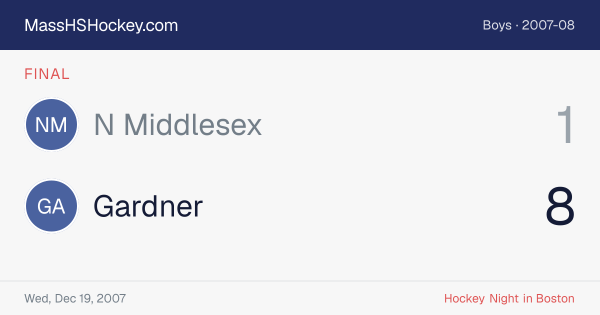 N Middlesex at Gardner score card