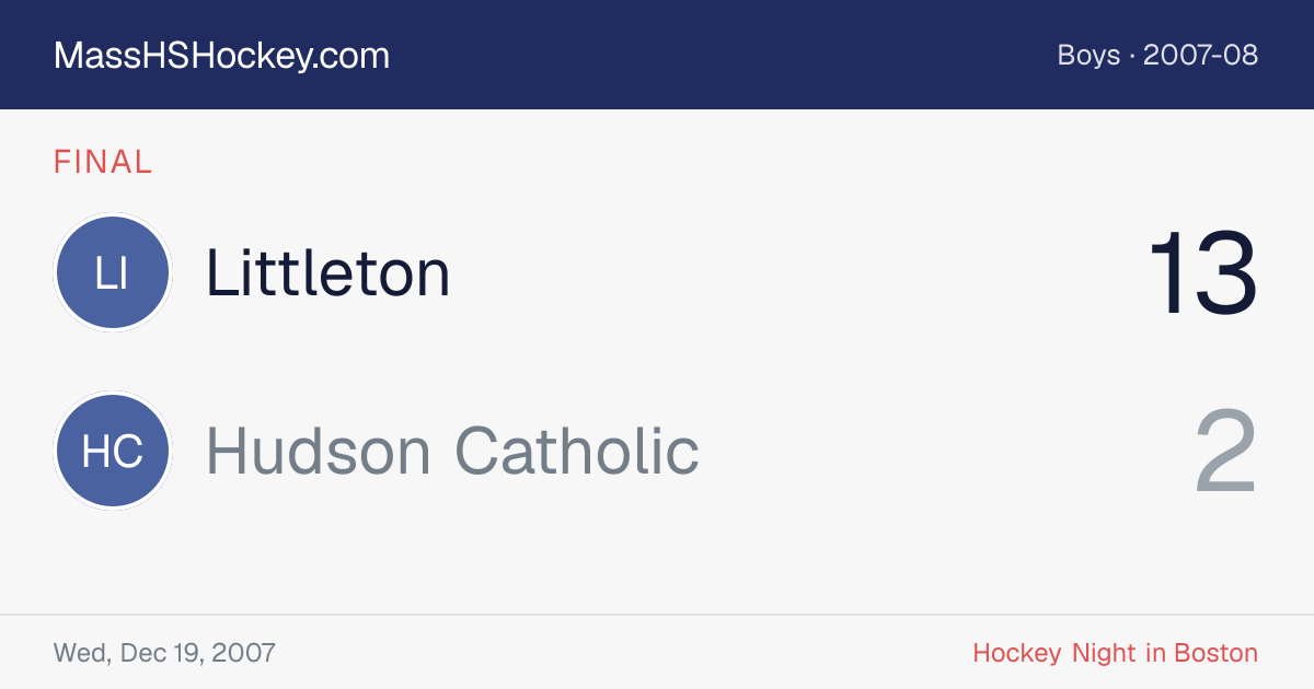 Littleton at Hudson Catholic score card