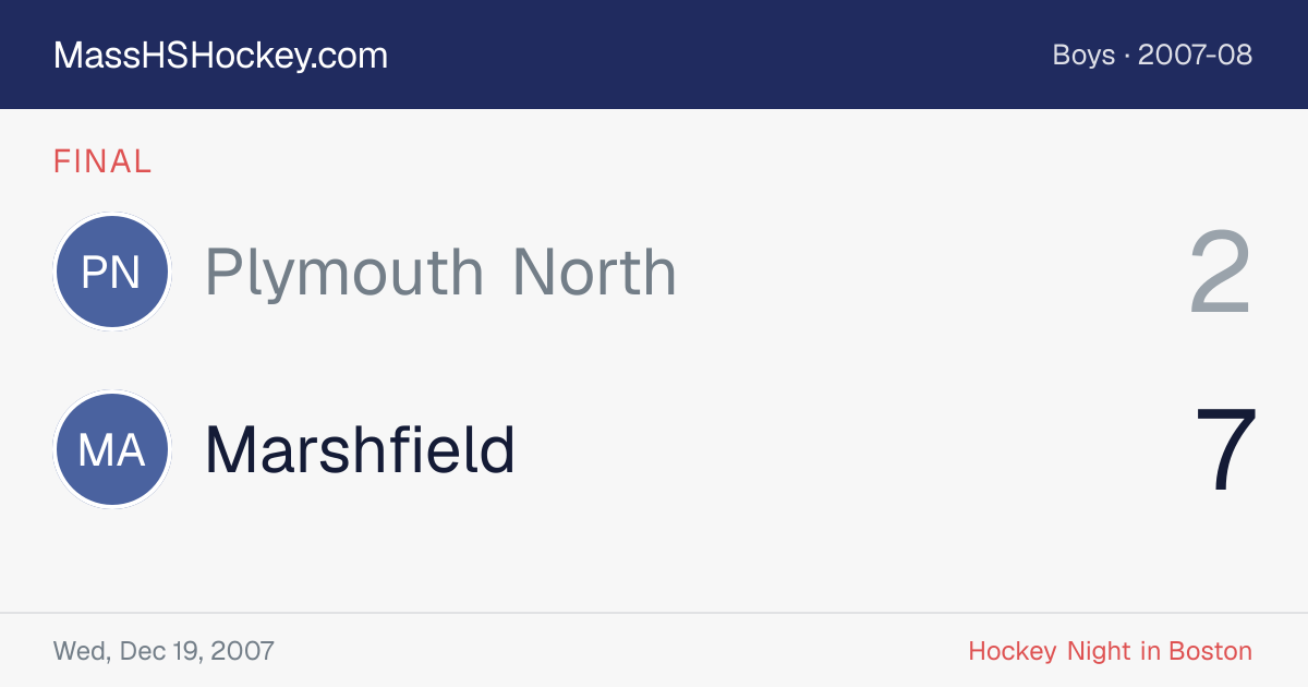 Plymouth North at Marshfield score card