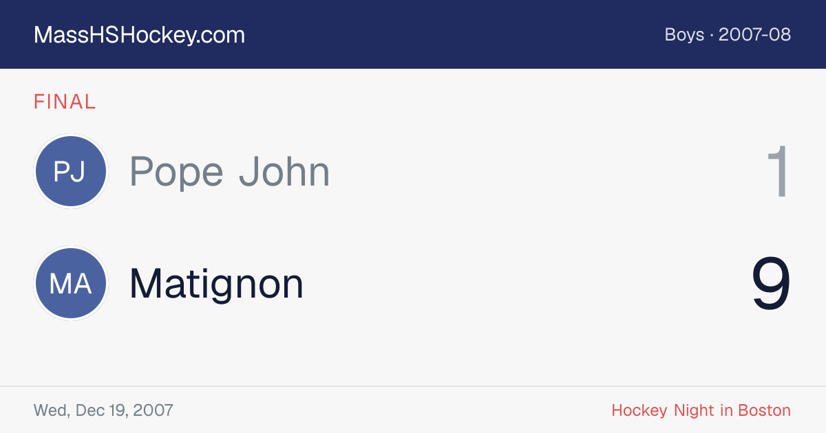 Pope John at Matignon score card