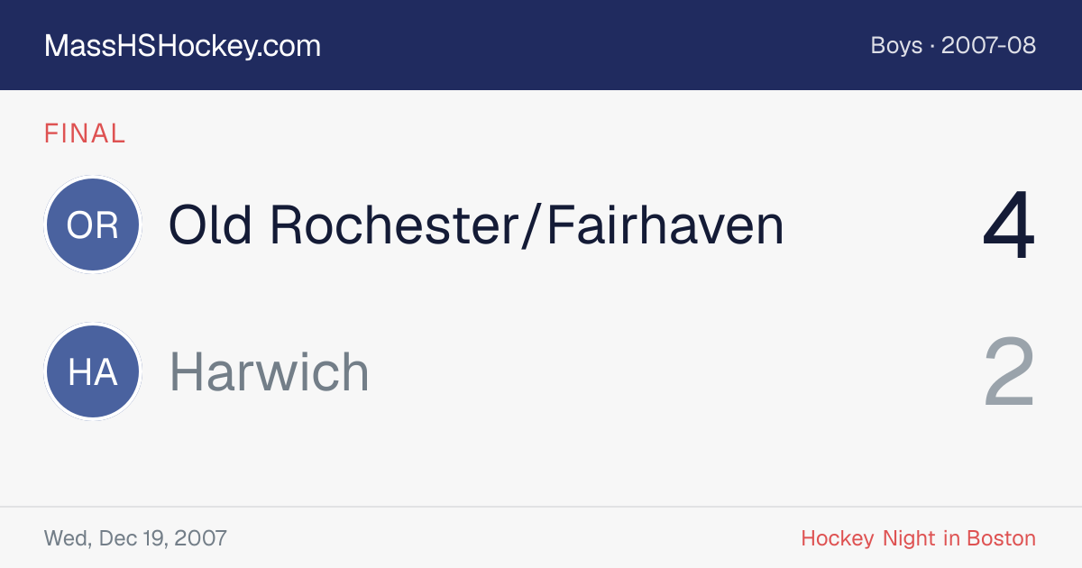 Old Rochester/Fairhaven at Harwich score card