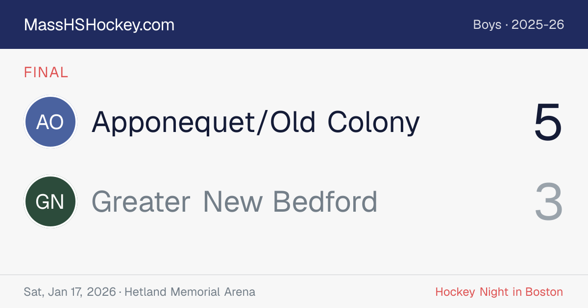 Apponequet/Old Colony at Greater New Bedford score card