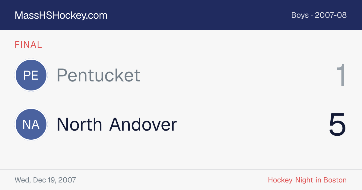 Pentucket at North Andover score card