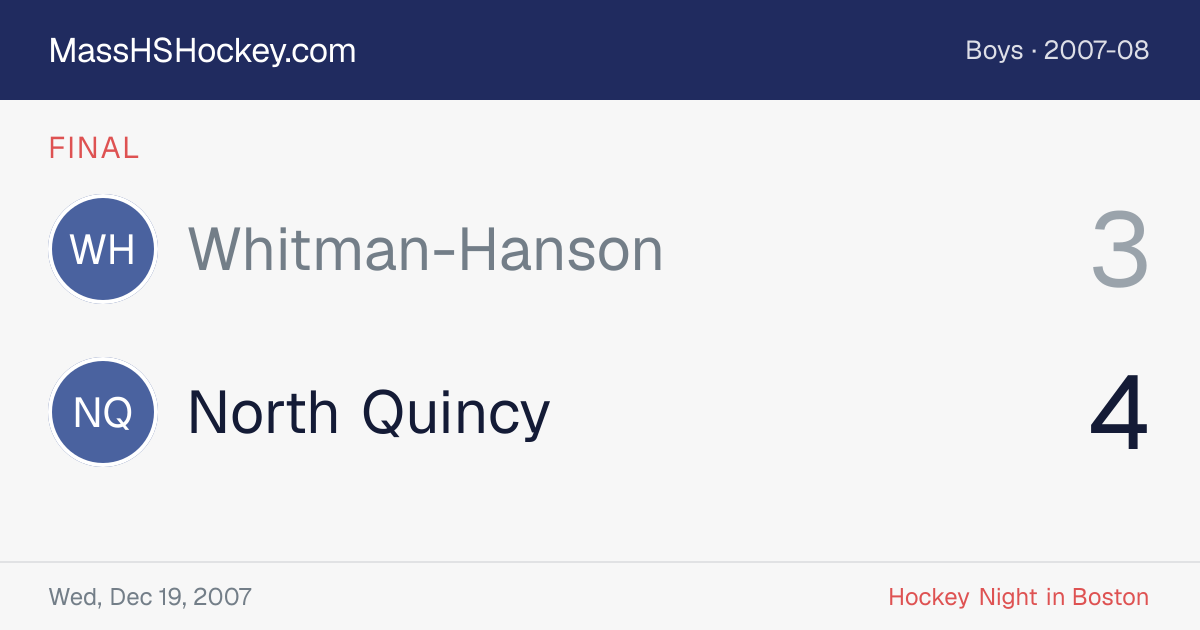 Whitman-Hanson at North Quincy score card