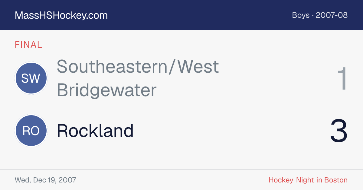 Southeastern/West Bridgewater at Rockland score card