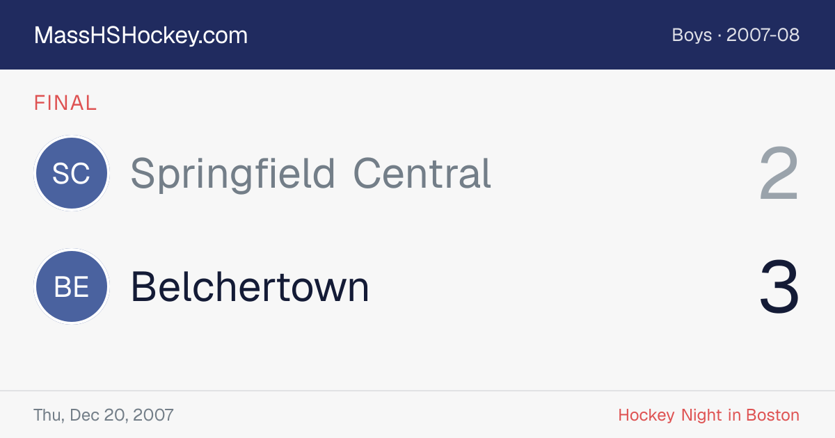 Springfield Central at Belchertown score card
