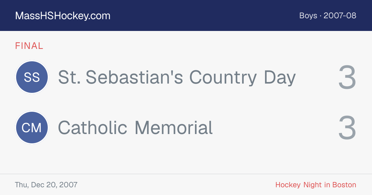St. Sebastian's Country Day at Catholic Memorial score card