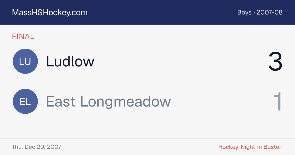 Ludlow at East Longmeadow score card