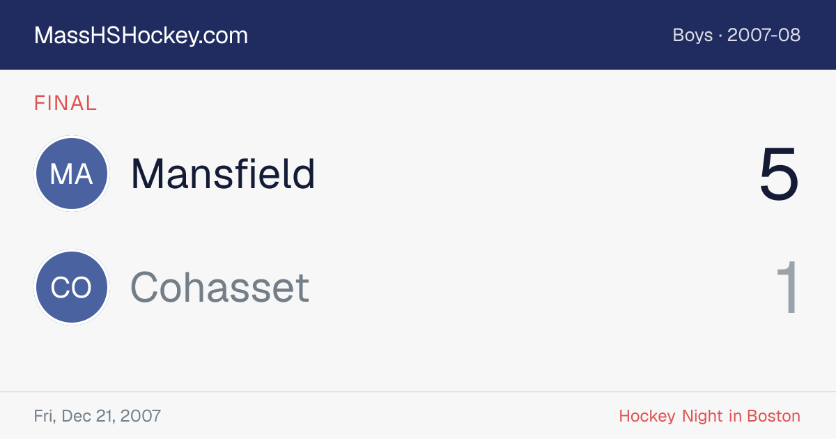 Mansfield at Cohasset score card