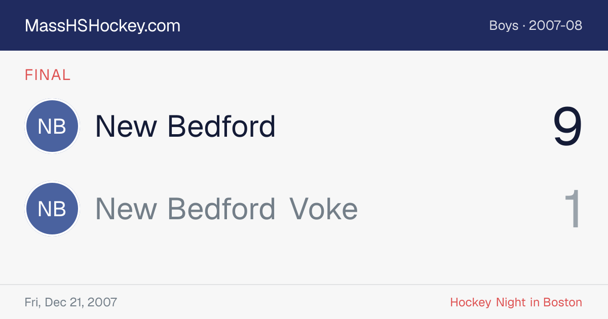 New Bedford at New Bedford Voke score card