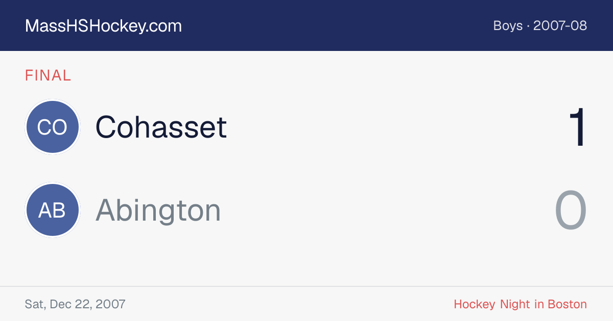 Cohasset at Abington score card