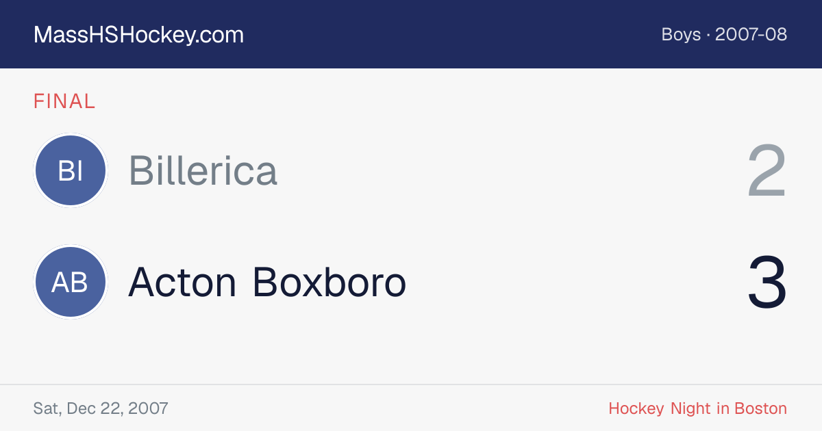 Billerica at Acton Boxboro score card