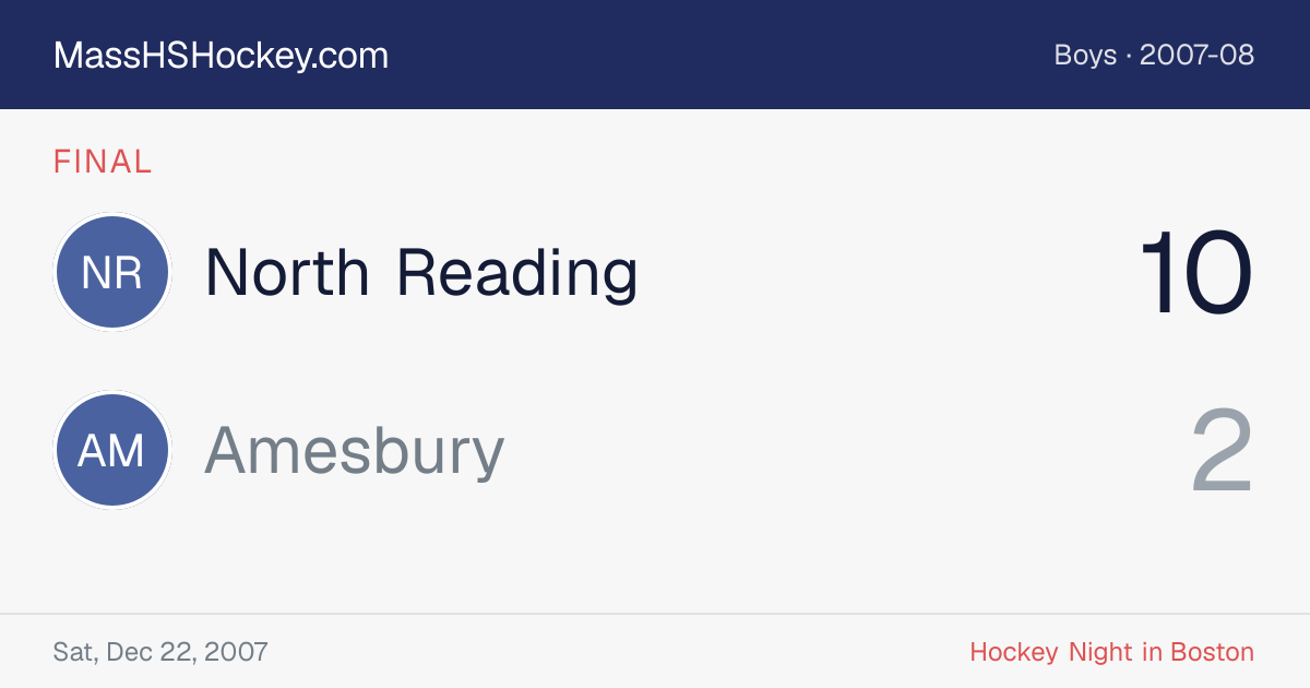 North Reading at Amesbury score card