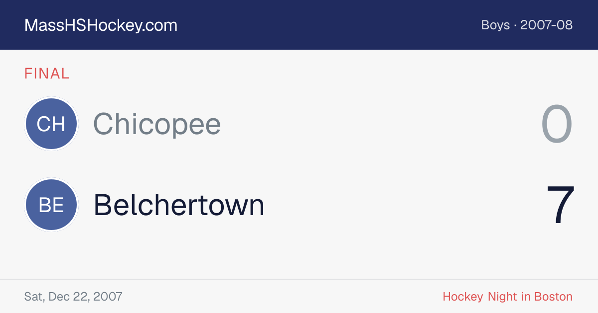 Chicopee at Belchertown score card