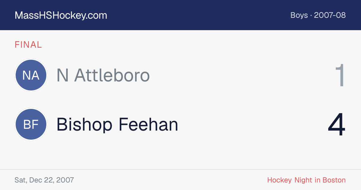 N Attleboro at Bishop Feehan score card