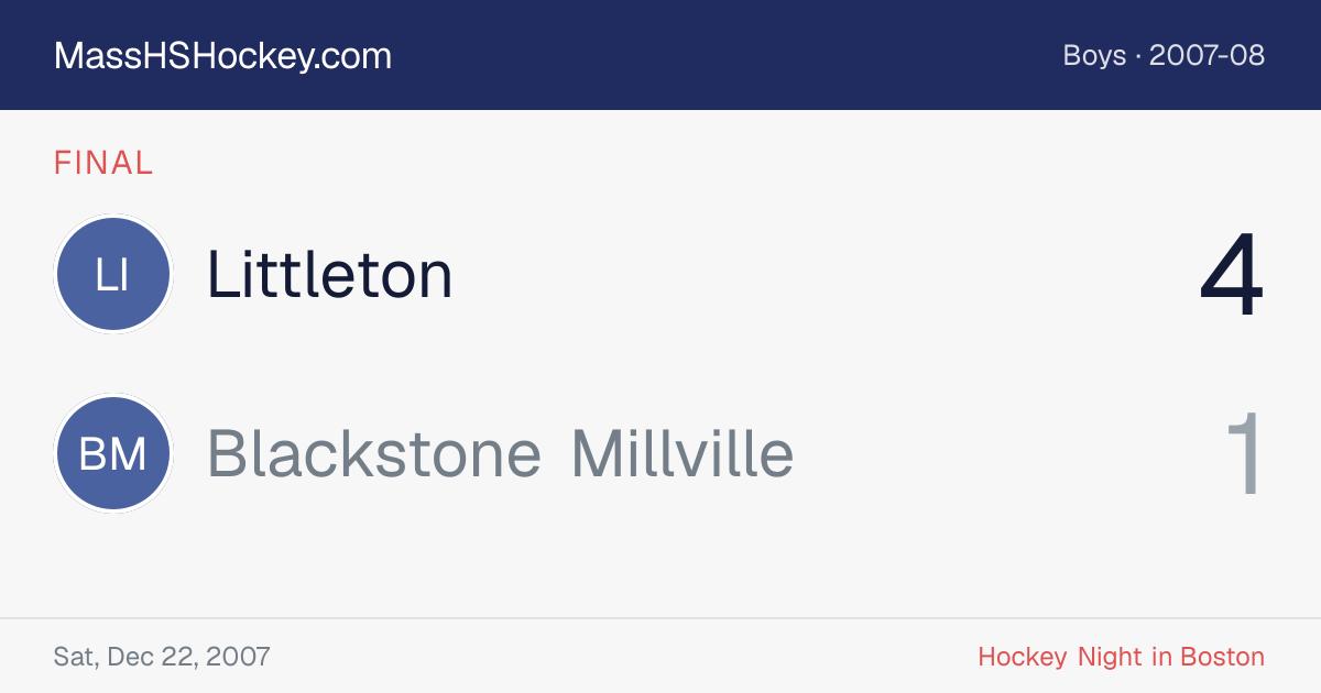 Littleton at Blackstone Millville score card