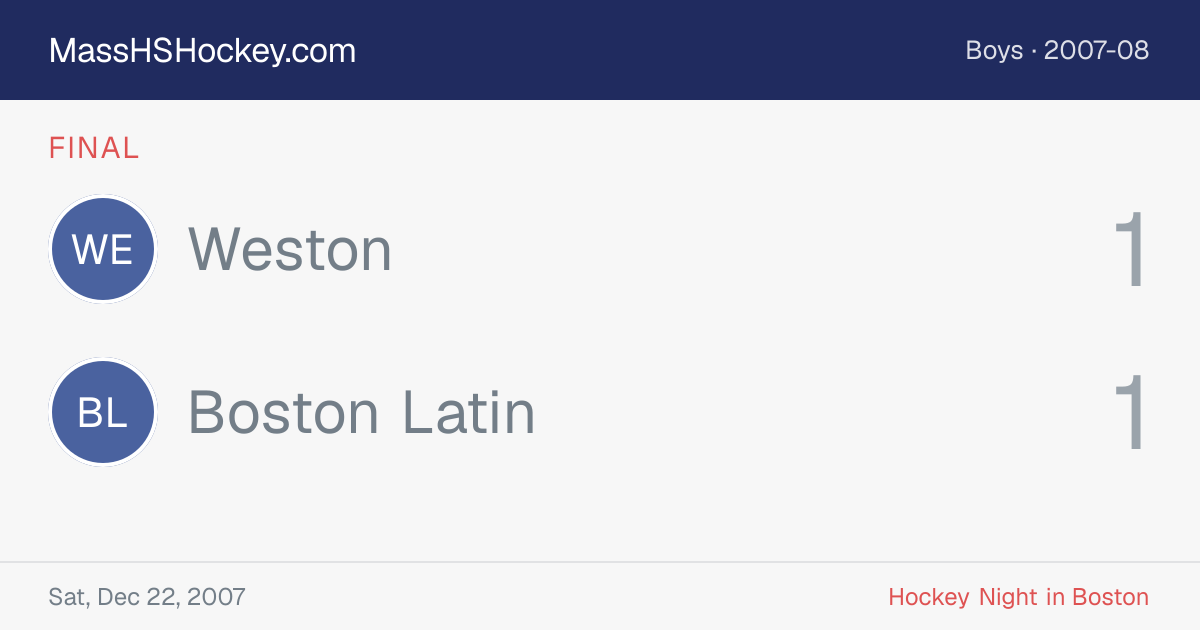 Weston at Boston Latin score card