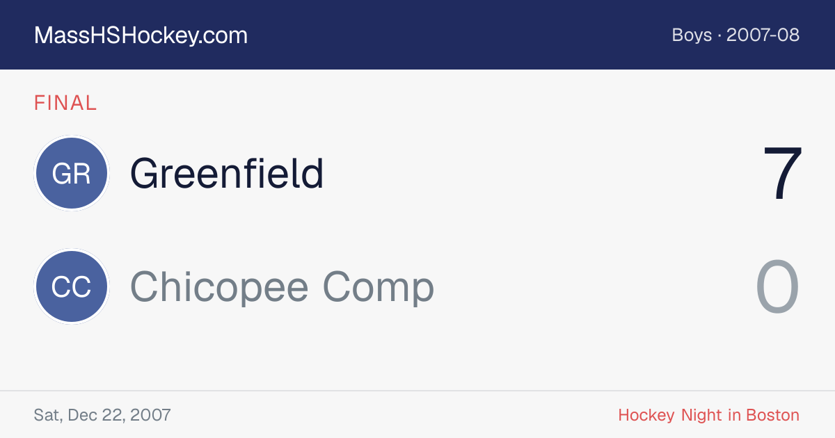 Greenfield at Chicopee Comp score card
